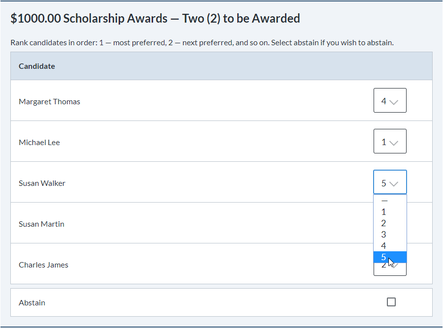 Award election using STV voting