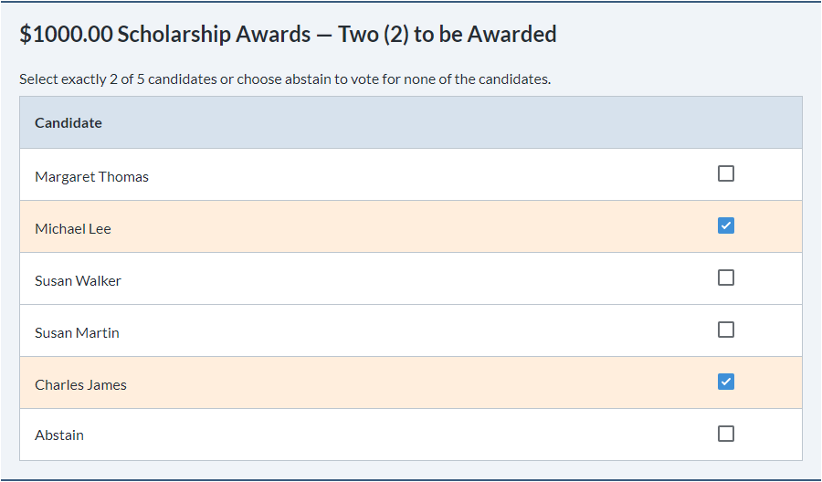 Award election using multiple winners plurality voting