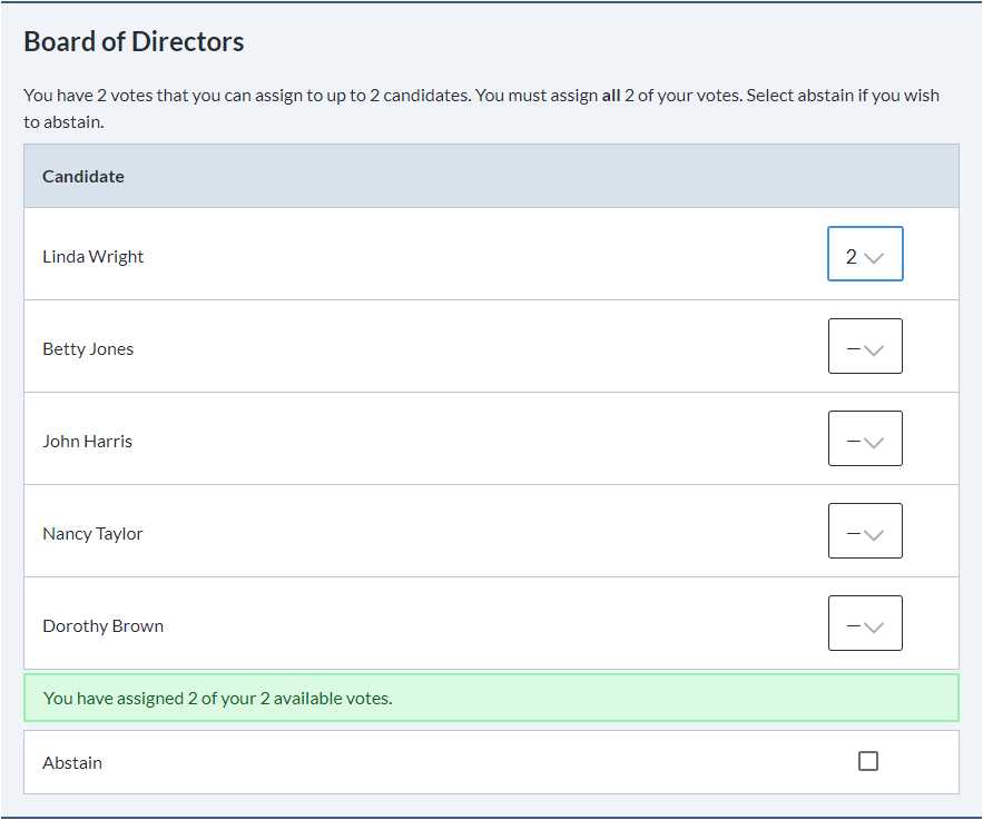 Board of Directors cumulative voting process.